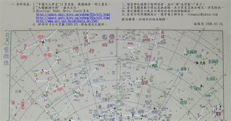 中國星象|中西星名對照表